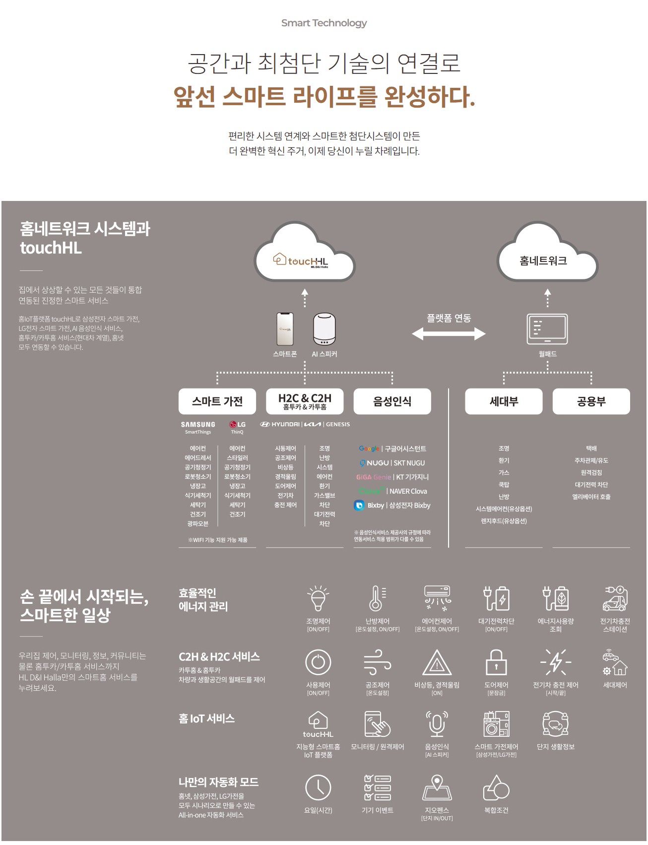 이천부발역에피트_시스템1